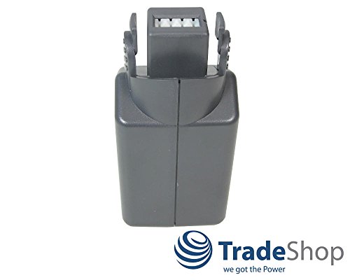 Trade-Shop Premium Akku 18V 2000mAh Li-Ion ersetzt Wolf Power Pack 3, 7420072, 7420090 für Rasentrimmer LI-ION Power GT 815, GTB 815, Akku-Heckenschere LI-ION Power HSA 45 V (7420000) - 3