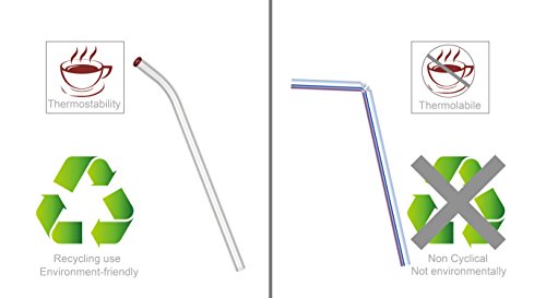 Supremery Glas-Strohhalme 5er Set mit Reinigungsbürste, handgefertigt und gebogen – Jumbo Glas-Trinkhalme perfekt für Cocktails, Smoothies usw. – 23 cm lang wiederverwendbar und umweltschonend - 3