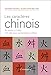 Les caractères chinois : Du dessin à l'idée, 214 caractères pour comprendre la Chine by 