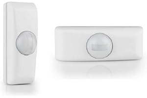 Venitem Faro/Mini SENSORE Faro DT A Tenda