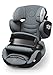 Produktbild kiddy 41553GF076 Autositz Guardianfix 3 010 Steel Grey