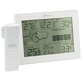  ELV Mobile Alerts Wetterstation MA 10410, mit Außensensor