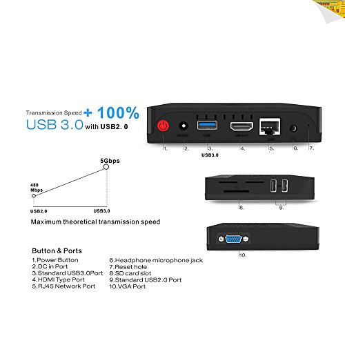 Beelink BT3 Pro Mini PC Win10 Desktop-PC (Intel Atom x5-Z8350 CPU, 4GB RAM, 32GB int. Speicher, USB 3.0, Gigabit-LAN, Dualband WLAN, Bluetooth 4.0, doppelte Bildschirmdarstellung über VGA und HDMI Port - 7