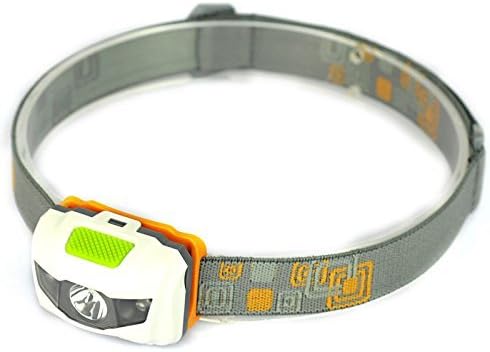 LED Headlamp, Meyoung Head Torch Spotlight 4 Modes Waterproof Headlight by 3x AAA Batteries (Not Included) Head Lamp Light for Running Climbing Camping Hunting Hiking Fishing Night Walking White