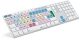 Si el producto tiene enchufe puede necesitar un adaptador para clavija de Reino Unido. Si el producto tiene teclado, es configuración de Reino Unido