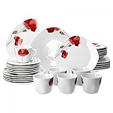 Spülmaschinen- und mikrowellengeeignet