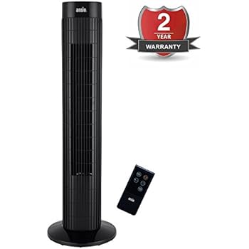 ansio fan remote control