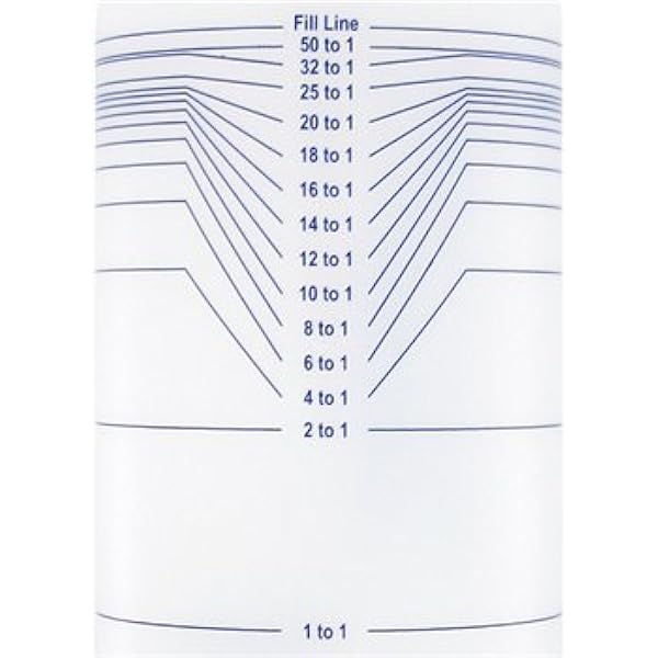 christies dog shampoo