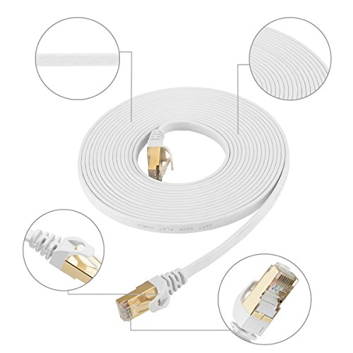 Apfamli Ethernet-Kabel, 15meters, weiß, Stück: 1 - 3
