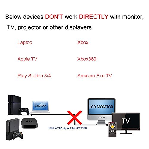HDMI zu VGA Kabel Konverter, 6 ft 1,8 m HDMI zu VGA VERGOLDET Aktiv Video Adapter Kabel 1080P HDMI zu VGA-Analog-Konverter Kabel, HDMI zu VGA Einweg Übertragung Kabel (keine Signalwandlung Funktion) - 3