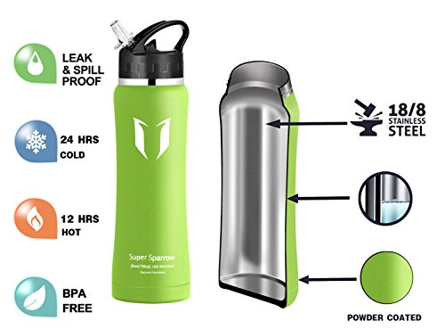Super Sparrow Trinkflasche – 750ml – Premium Edelstahl Wasserflasche – Auslaufsichere Isolierflasche – Perfekte Outdoor Flasche für Kinder – BPA Frei – Ideale Sport Flasche für Fitness – Isolierkanne, Thermotrinkflasche, Isolier Kindertrinkflasche – Inklusive Wasserflaschen Beutel & Rucksack Schnalle - 3