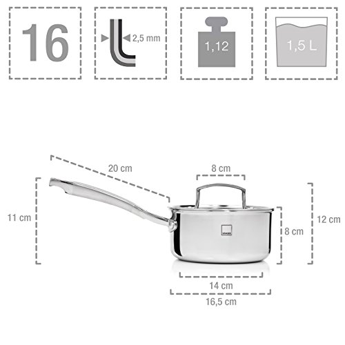 Sänger Premium Tri-Ply / 3-Ply Kochtopfset 8 teilig mit Glasdeckel und mattierten Edelstahlgriffen | Geeignet für alle Herdarten, auch Induktion | 16 cm Stielkasserolle, 16, 20 und 24 cm Kochtopf - 3