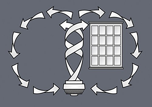 Vornado 723DC – Raumzirkulator – Raumventilator, 1 Stück, Weiss - 6