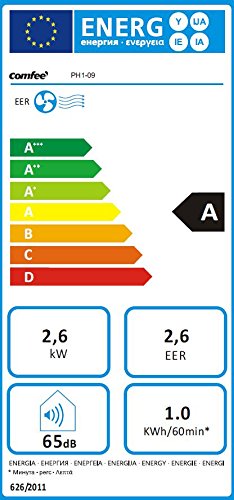 Comfee mobiles Klimagerät 9000 BTU für Räume bis 32 m², EEK A, weiß, PH1-09CRN1 - 2