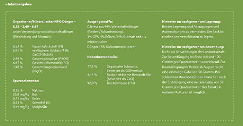 Dünnemann´s Biorasendünger – VORTEILSPACK (4 x 5 kg) – mit Langzeitwirkung – Universaldünger – natürliche Humusbildung – 4Pack, für 200 m²- Bio Rasendünger – Öko – Biodünger – Rasendünger – Dünger – Duenger – Rasenpflege – gesunder Rasen – Rasen düngen – NPK – Bodenverbesserer – Boden Aktivator – NPK Dünger – Naturdünger – Naturduenger – Langzeitdünger – Langzeitduenger - 3