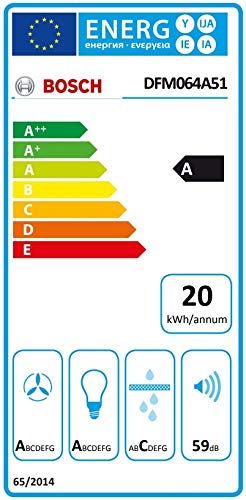 Bosch Serie 4 DFM064A51 hotte 420 m³/h Semi-intégrée (semi-encastrée) Métallique, Argent A - Hottes (420 m³/h, Conduit/Recirculation, A, A, C, 59 dB)