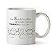 Produktbild Weiße Kaffeetasse – Gute Gründe Oma – Personalisiert mit [Namen der Enkelkinder] – Bedruckter Keramikbecher – Geschenke für Omas - Geschenkideen Geburtstag Weihnachten für Oma – Oma und Opa Geschenke