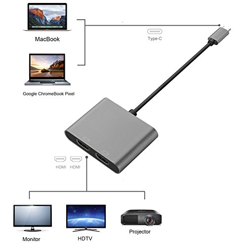 USB Typ C auf Dual HDMI Hub für Macbook Pro, MacBook, Chromebook Pixel und mehr, Thunderbolt 3 Kompatibel, [DEMEDO] USB 3.1 auf Dual HDMI Multiport Adapter - 3