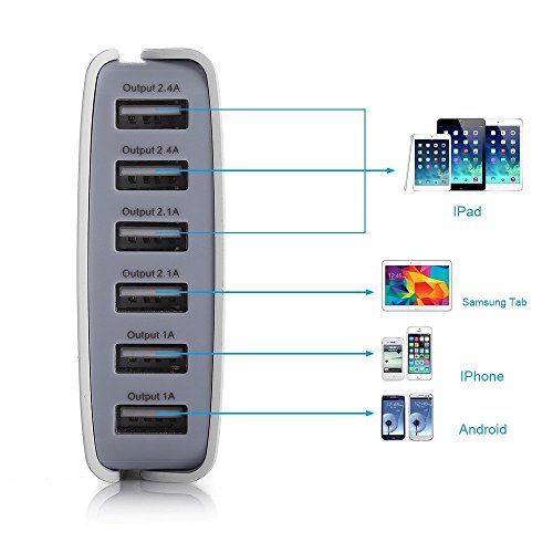 Poweradd 50 Watt Ladeadapter mit 6 USB Port USB Ladegerät für Smartphones,5V Tablet PCs und andere USB Geräte - 4