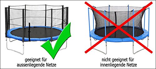 Miganeo® Ersatznetz Sicherheitsnetz grün für Trampolin 244 – 305 – 366 – 396 – 430 – 460 – 488 neongrün-hellgrün - 4