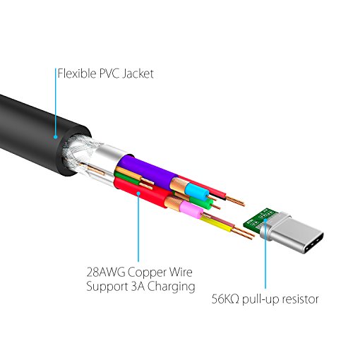 HomeSpot USB 3.1, 20 cm kurzes USB-C auf USB Type-C Kabel, beidseitig einsteckbar, für Apple New MacBook, Chromebook Pixel, Nokia N1, Nexus 6P, Nexus 5X, Oneplus 2 usw. - 7