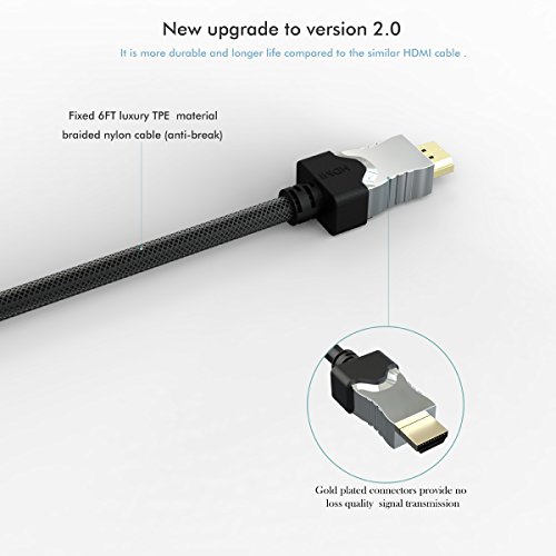 Goronya 6FT HDMI to HDMI Cable with 30AWG Luxury TPE Material Braided Nylon Cable Supports HDMI Version 2.0 Full HD 4K 1080P 3D Player and ARC - 2