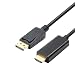 Alotm DisplayPort to HDMI RS.2199.00