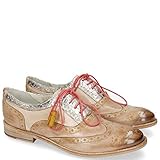  Melvin & Hamilton Amelie 70 Vegas Corda Underlay Yellow-39