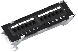 VIVOCH 1U 12 Ports Cat6 Unshielded Wallmount Patch Panel UTP Ethernet Patch Panel with RJ45 Cat6 Adapter Patch Panel