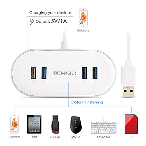[Bestbewertet] BC Master 4-Port [Apple style] USB 3.0 Hub mit LED Licht auf Gigabit Ethernet Netzwerk Anschluss und Aufladeanschluss Super Geschwindigkeit Datenübertragung steigen auf 5Gbps für iMac, MacBook Air, MacBook Pro, Mac Mini, PC und Laptops - 4