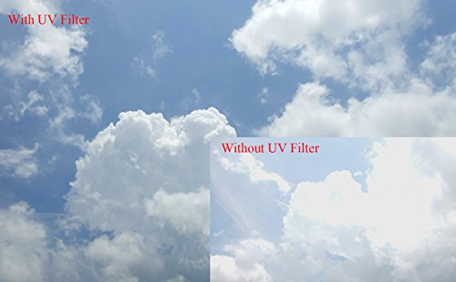 58mm MC Filtre UV  Pasway Ultra Slim Filtre Protection Filtre Objectif pour Nikon Canon Sony DSLR Camera