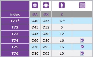 Lüftungsgitter Ø 60 mm rund braun Insektennetz Abluftgitter Zuluft Abluft Gitter Lüftung T74 - 4