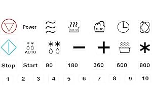 Generisch Microwave Switch Sticker Symbol Labeling for Your Microwave (Rt99/1) (Small)