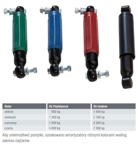 2 x Amortiguadores AL-KO Octagon eje Amortiguador Rojo