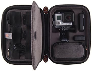 GOcase Box H4 for GoPro Camera