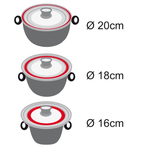 STONELINE® Universal Glasdeckel Set (Plastik, Set) - 7