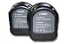 Produktbild vhbw 2x Ni-MH Akku 2000mAh (12V) für Werkzeuge DW9074 Dewalt DE9071, Rems Pressmaschinen wie Dewalt DC9071, DE9037, DE9071, DE9074.