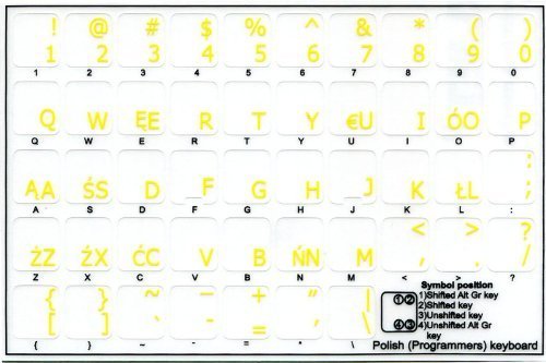 Polnische Programmierer transparente Tastaturaufkleber mit Gelben Buchstaben – Geeignet für jede Tastatur - 4