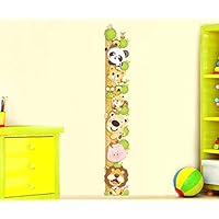 Amazonit Metri Da Parete Per Linfanzia