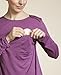 Boob Nursing Night Top (M, Mauve)