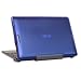 Produktbild mCover Hartschalen-Hülle 10,1" ASUS Transformer Book T100TA/TAM/TAF Serie 2-in-1 Notebook, Wenn Sie über eine 500GB HD-Version, kontaktieren Sie uns bitte zuerst (** Nicht kompatibel mit ASUS T100HA Modell **) - Blau
