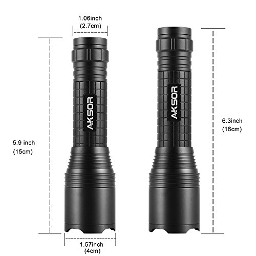 AKSOR K25 Wiederaufladbare LED Taschenlampe, Einstellbarer Fokus USB Taktische Taschenlampe, IP65 Wasser Widerstand 1000LM CREE Led Taschenlampe Kopflampe (inklusive 18650 Batterie) mit 5 Leuchtmodi - 8