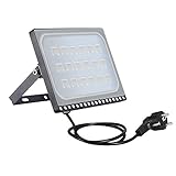 √ 【ALS WANDLEUCHTE】： Die Löcher an der Halterung erlauben eine Wand Montage, sodass Sie die Baulampe nicht nur als Standlampe sondern auch als Wandlampe einsetzen können.