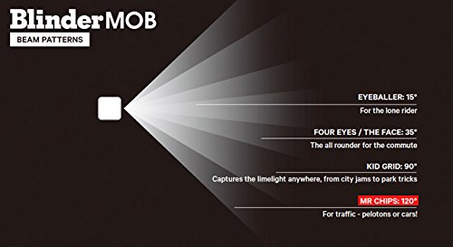 Knog Blinder Mob MR CHIPS-Fahrradscheinwerfer, Unisex Erwachsene, Blinder Mob Mr Chips - 4