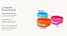 Lineable Smart WristBand Locator for KIds Protection & Safety Prevent Children from Going Missing (L:15CM, Sky Blue)