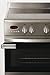 Dreambaby Oven and Microwave Locks (Pack Of 2, Silver colour)