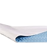 Inkontinenzunterlage – 10er Pack – grün-blau o.blau-weiß 90x75cm von Castejo wiederverwendbar waschbar Inkontinenzauflage Krankenunterlage Matratzenschutz CA3302/C (10) - 3