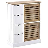 Suchergebnis auf Amazon.de für: schrank 20cm breit