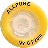 Nylon Syringe Filter 13mm 0.22um At ₹ 1500/pack | Laboratory Syringe - View #4