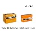 Price comparison product image 40 x AA & AAA Duracell Industrial Alkaline 1.5v Multi Batteries for Electronics